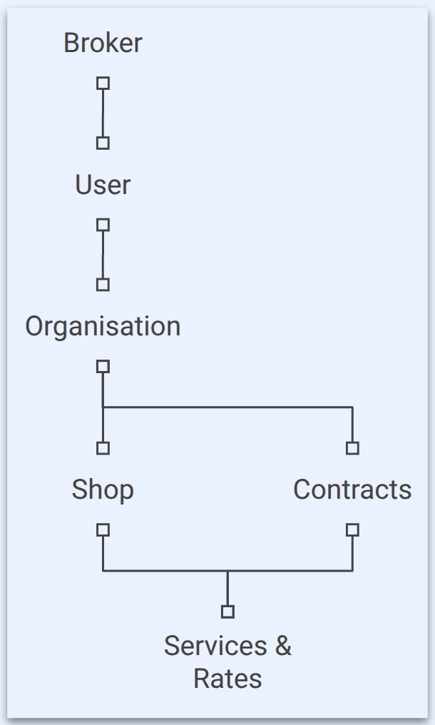 Screenshot From 2025-03-03 23-11-39.png